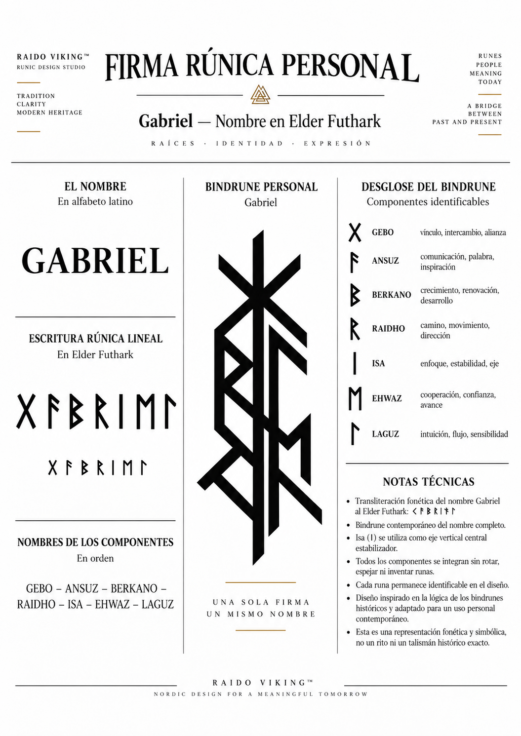 Firma Rúnica Personal · Lámina Poster — Raido Viking™